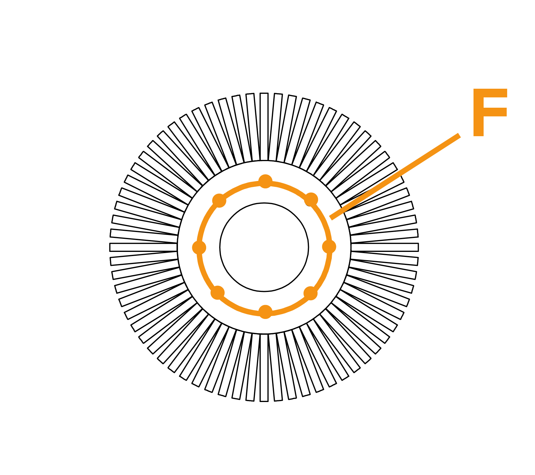 Solid Core Pencil Brush - Diagram F